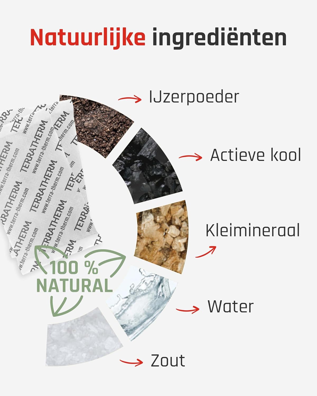 TerraTherm Handenwarmers - 25 paar - zakverwarmers gedurende 12 uur warme handen, warmtepads handen door de lucht geactiveerd, 100% natuurlijke warmte, vingerverwarmers - 2de kans